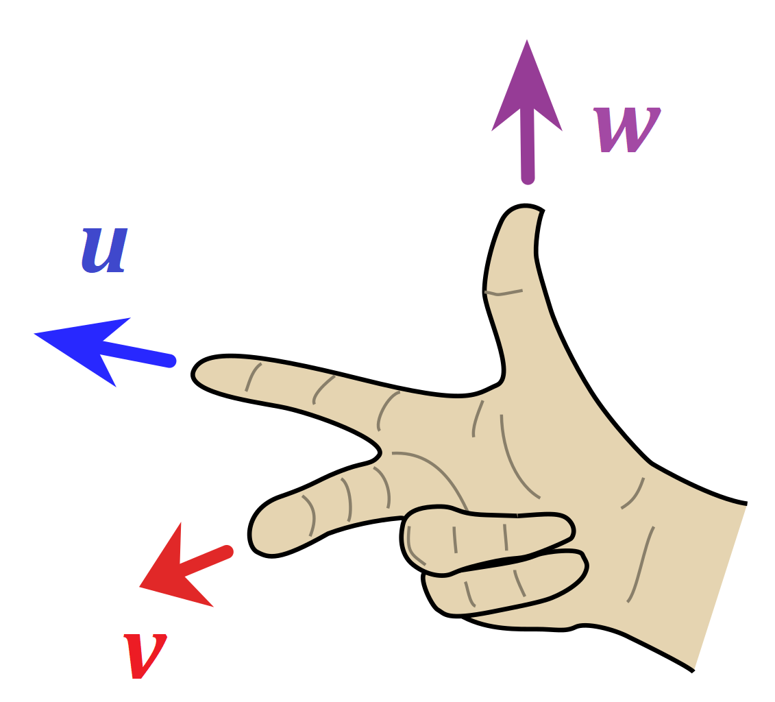 described in detail following the image