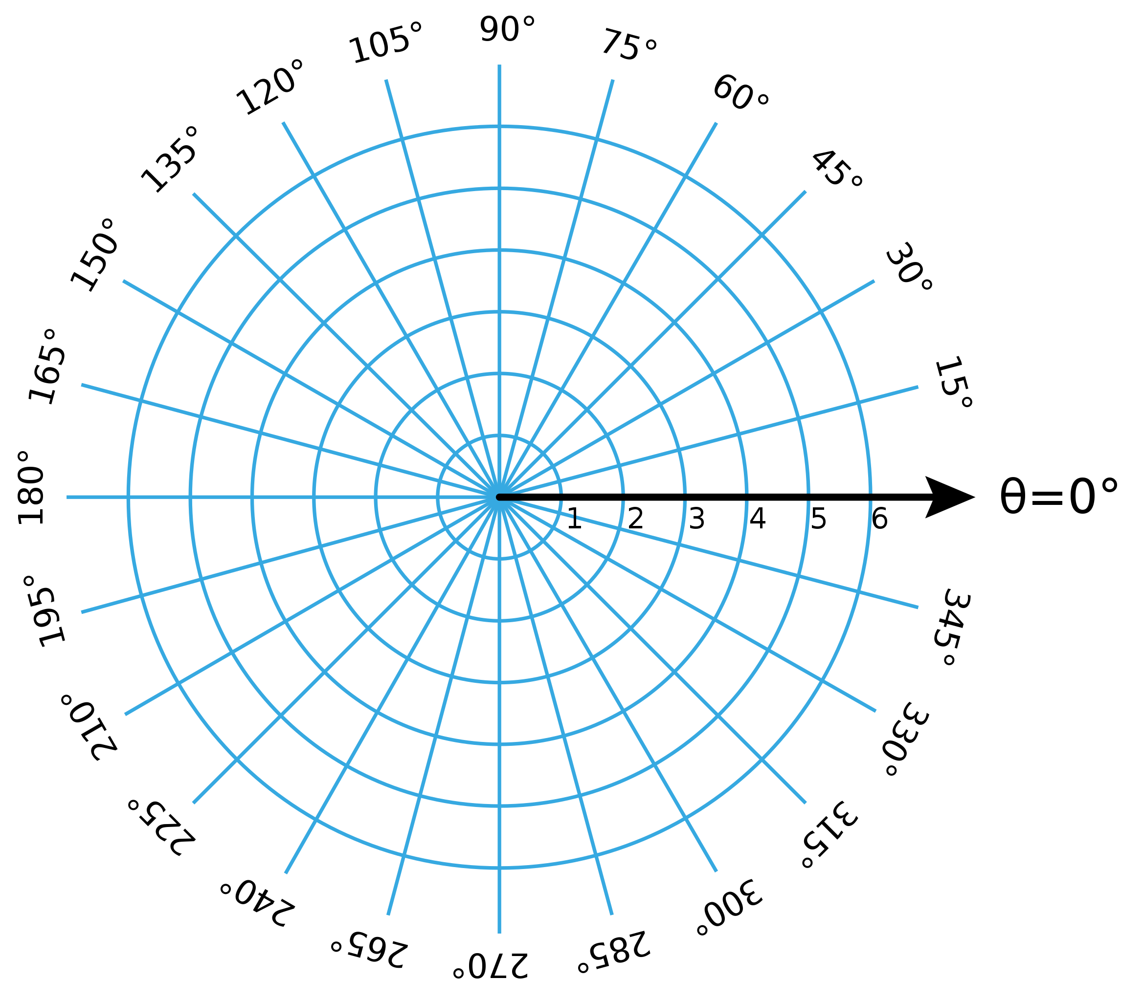 described in detail following the image