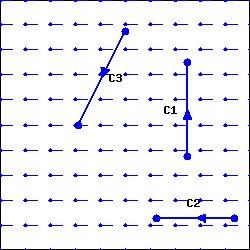 A horizontal vector field with three linear segment paths